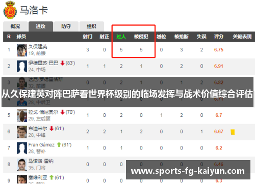 从久保建英对阵巴萨看世界杯级别的临场发挥与战术价值综合评估