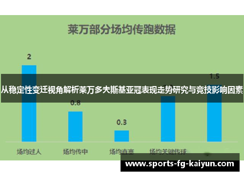 从稳定性变迁视角解析莱万多夫斯基亚冠表现走势研究与竞技影响因素