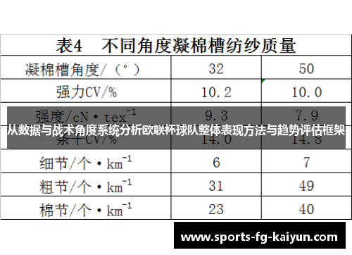 从数据与战术角度系统分析欧联杯球队整体表现方法与趋势评估框架