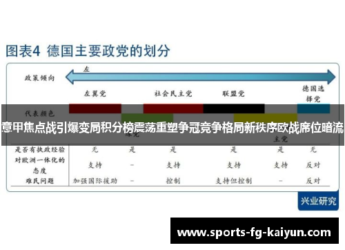 意甲焦点战引爆变局积分榜震荡重塑争冠竞争格局新秩序欧战席位暗流
