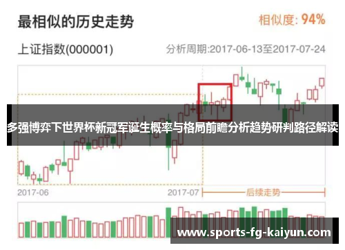 多强博弈下世界杯新冠军诞生概率与格局前瞻分析趋势研判路径解读